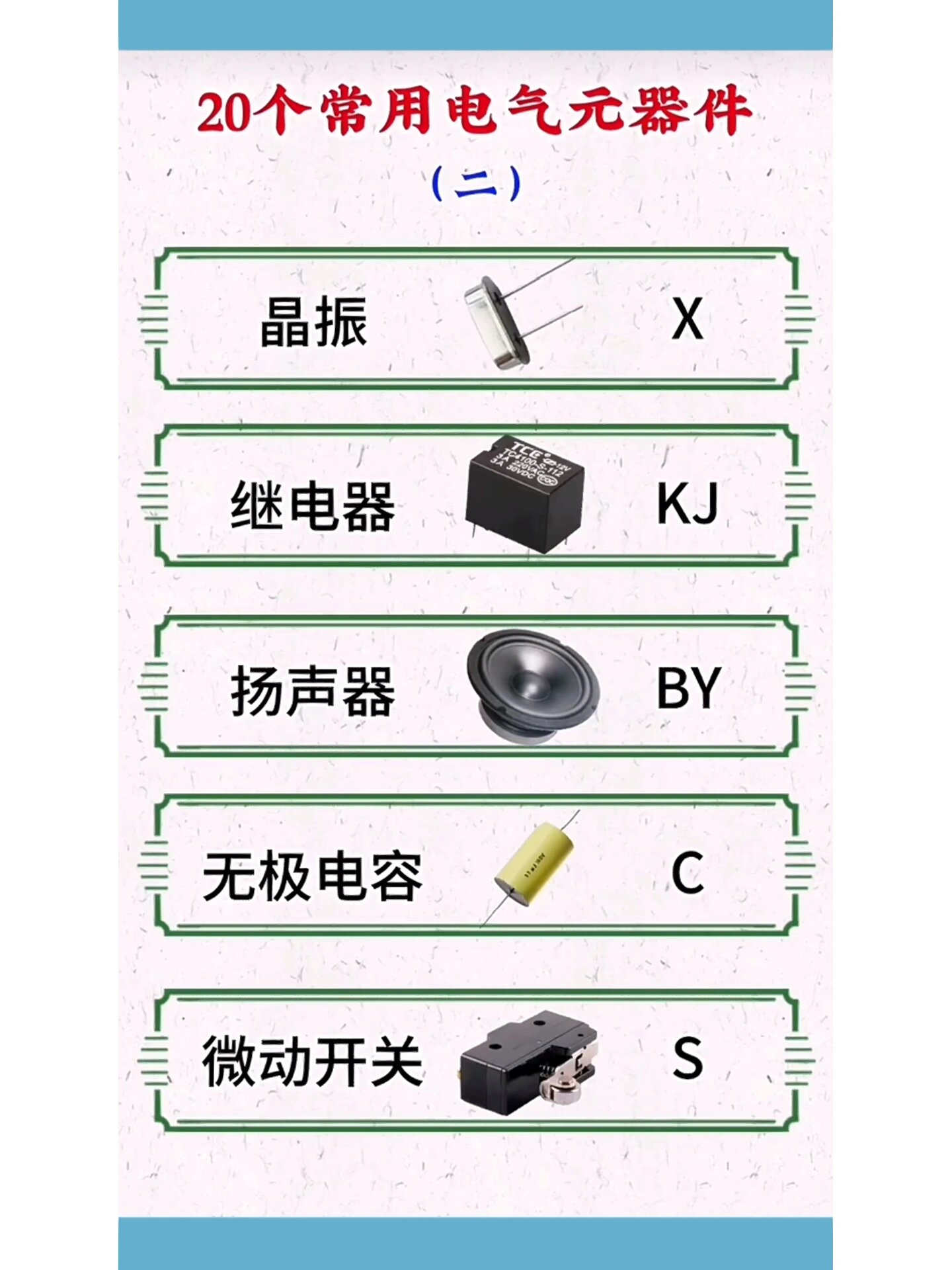 12個常用電子元器件