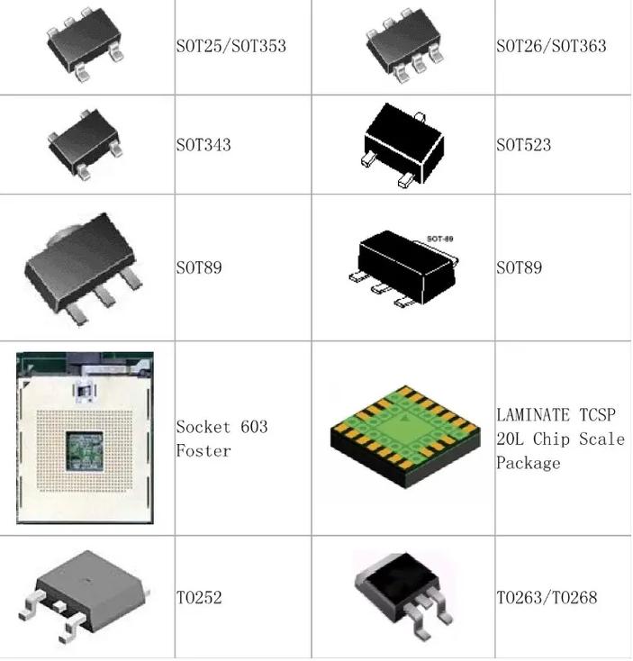 電子元器件 #電子元件 #半導體