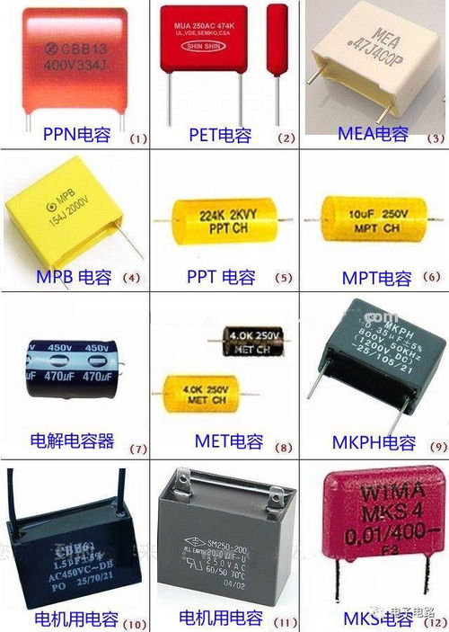 硬件小百科 電子元器件圖片識別 電容篇