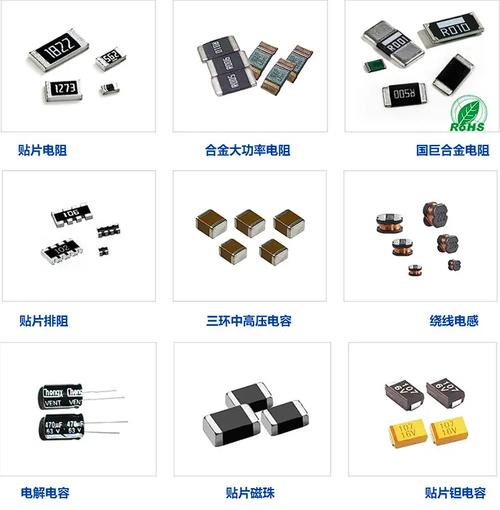 smt物料認識與電子元器件認識