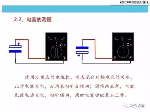 芯片級維修 ,常見電子元器件的檢測以及維修