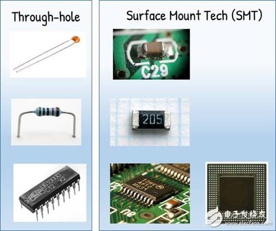 快速掌握IoT設(shè)計(jì)必備電子元器件