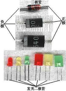 常用電子元件字母簡稱速查指南